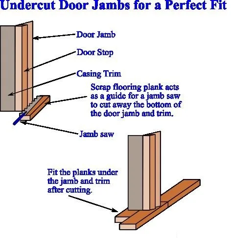 Oak Flooring Around a Door Jamb
